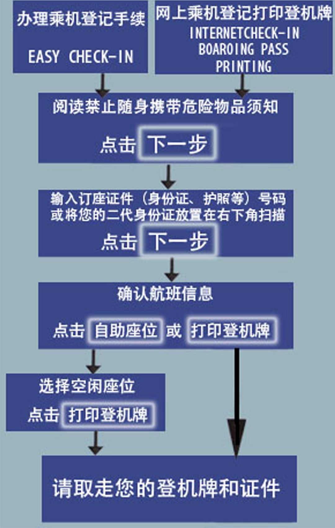 新奥门四不像头像